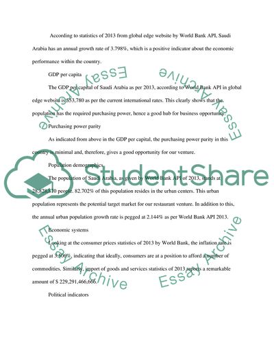 Brief History of Saudi Arabia and Malaysia