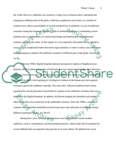 Antibiotic Resistance