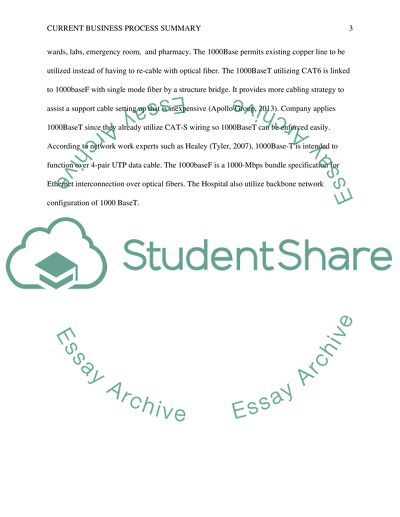 Current Business Process Summary