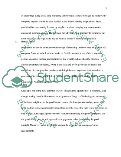 Financing the Short Term Obligations of The Business