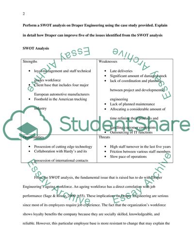 Draper Engineering: Bang IT