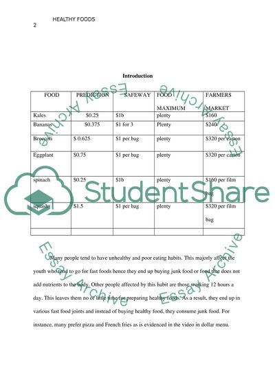 How Unhealthy Foods Affect People