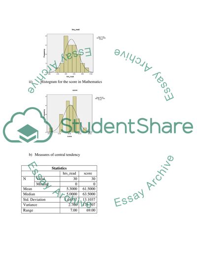 Analysis of the Scores of Students in the US