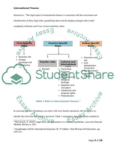 The International Financial Market in the 21st Century