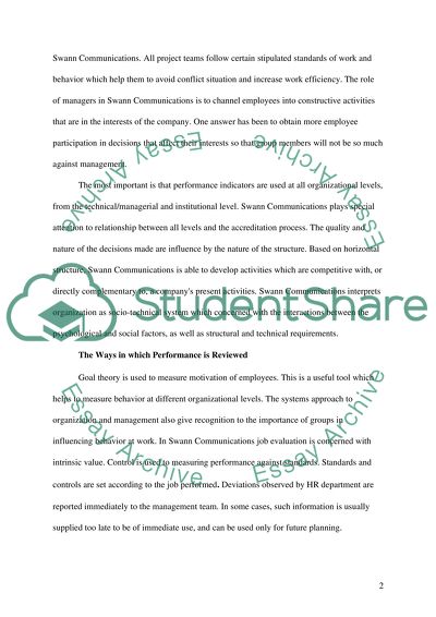 Effectice Performance Management