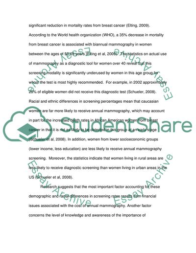 Mammography and MRI Coverage for High-Risk Women