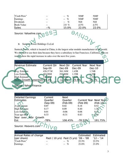 Financial Analysis of Solar City