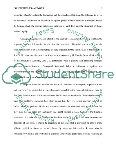 Developing a Conceptual Framework is an Impossible Possibility