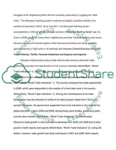 Morocco: Level of Foreign Direct Investment