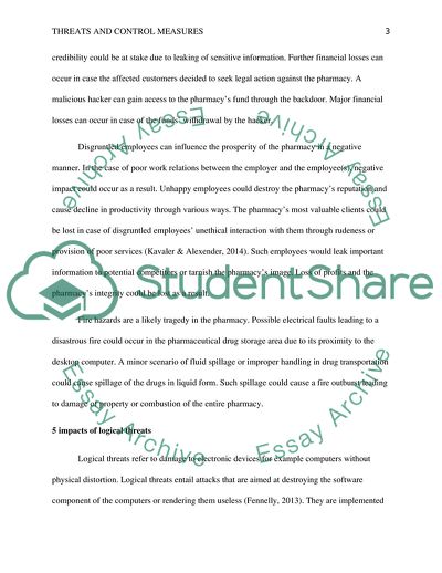 Likely Threats in a Pharmacy and Their Control Measures