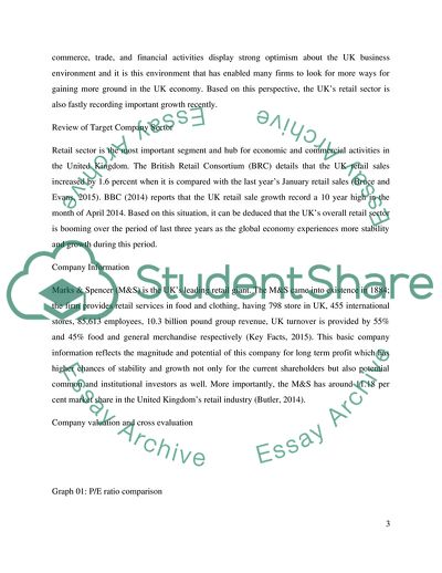 Marks and Spencer: Tender Offer