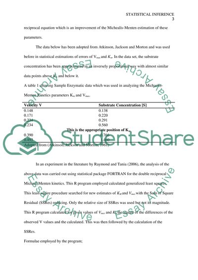 Inferential Statistics: Michaelis-Menten equation