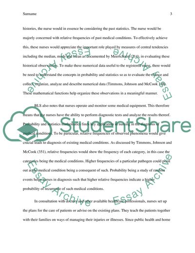 Mathematical Concepts in Registered Nursing Career