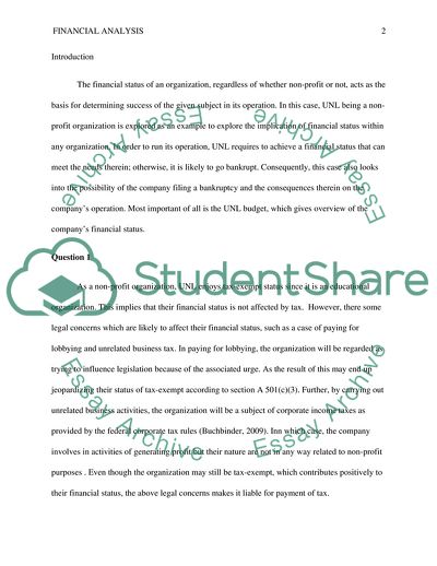 Tax-Exempt Status and Shortfall of the Budget of a Non-Profit Organization UNL
