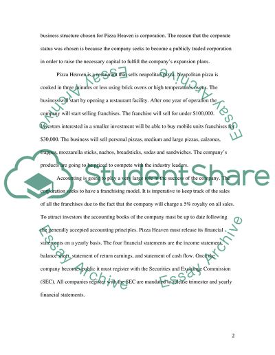 The Differentiating Factor of Pizza Heaven Company