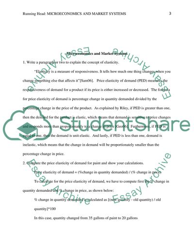 Microeconomics and Market Systems