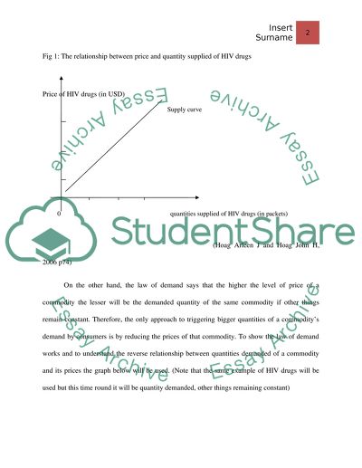 Supply and Demand: how They Determine Commodities Prices