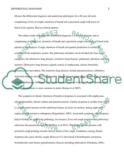 The Differential Diagnosis Underlying Pathologies