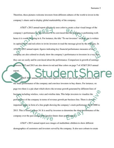 Introduction of annual report picture