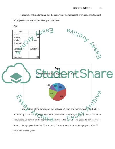 Common Currency Benefits for GCC Countries