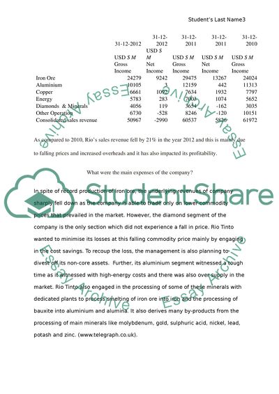 The Main Sources of Revenue for the Rio Tinto Company