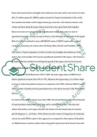 The Middle East and North Africa Market Development