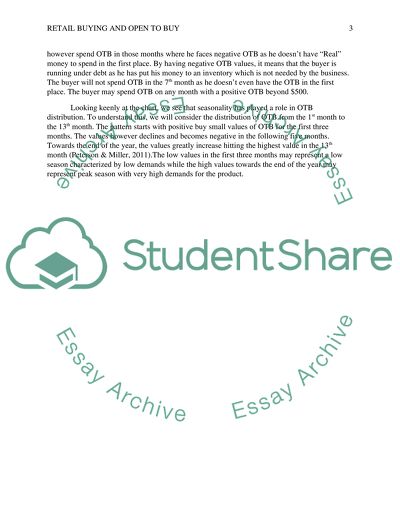 Retail Buying and Open To Buy