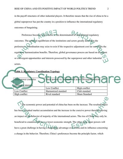 The Rise of China And Its Positive Impact On the Trend In World Politics