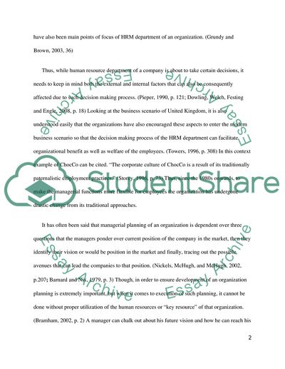 Impact of Globalization of the International Human Resource Management
