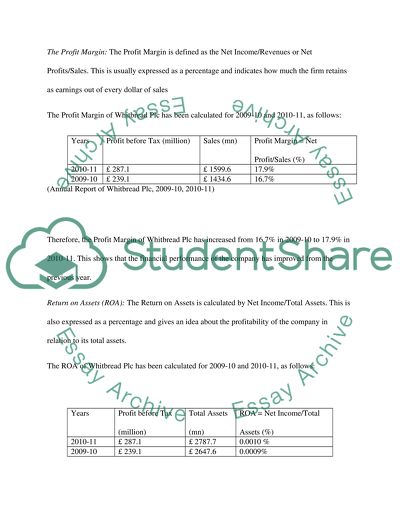Company Analysis of the Financial Performance of White bread Plc