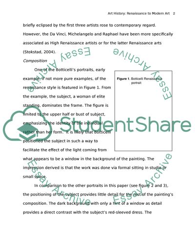 Art History, Renaissance through Modern