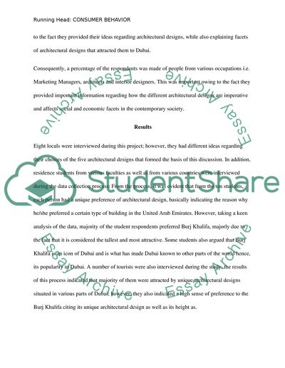 Consumer Behaviour: Results of an Architecture Survey