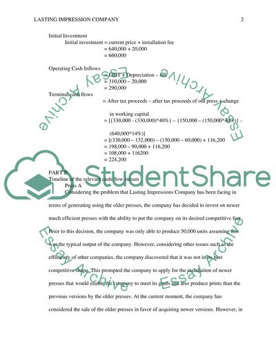 Lasting Impression Company