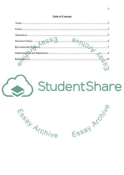 Business Capstone Video