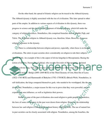 Islam vs. Christianity
