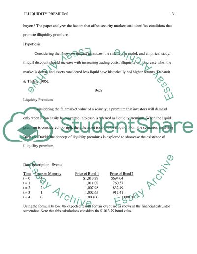 Illiquidity Premiums Market Analysis