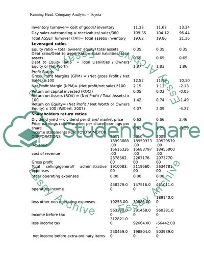 Company Analysis - Toyota Motor Corporations