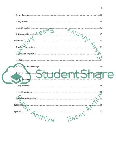 E-business and value chain