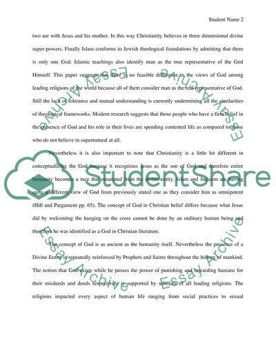 The Image of God in Leading Religions of the World