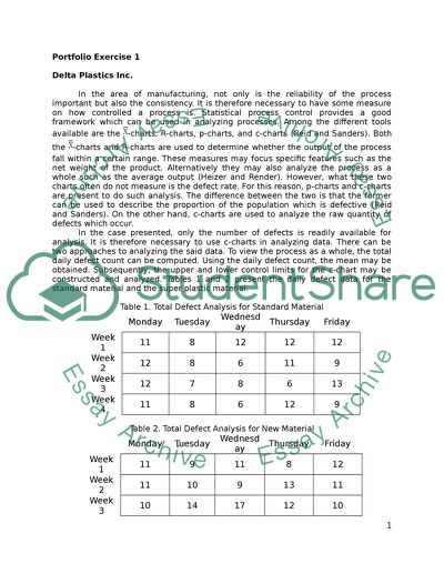 Operation Management - Delta Plastics, Great Northwest Outdoor Company