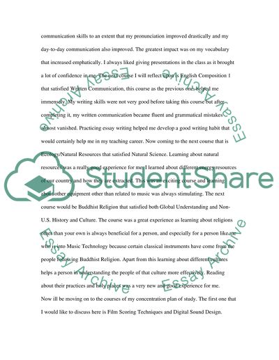 Experience in Music Technology