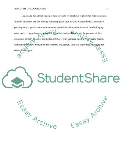 External analysis of Logoplaste