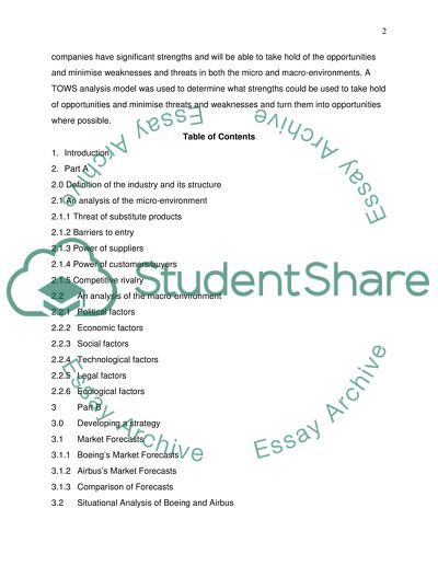 The Aircraft Manufacturing Industry