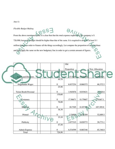 Differences in Accounting and Finance