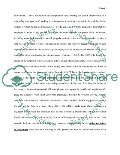 Law of Obligations(Tort) LLB