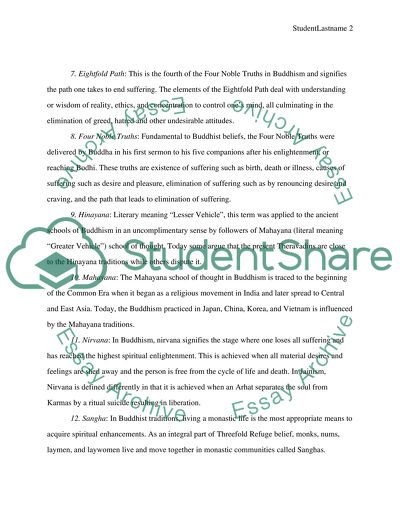 Buddhism and Jainism Vocabulary