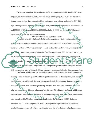 Hypotheses and evidence (SPSS)