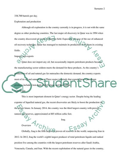 Gas Reserves and Production in Quatar, Iraq, Oman, UAE Kuwait, Saudi Arabia and Bahrain