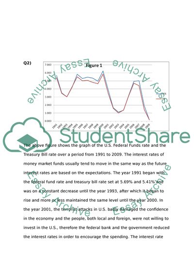 Macroeconomics and Microeconomics - Interest Rate