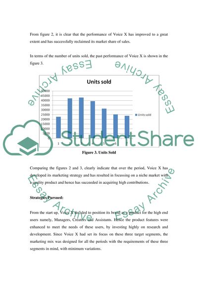 Reasons and Dynamics of Shift of Voice Xs Marketing Position